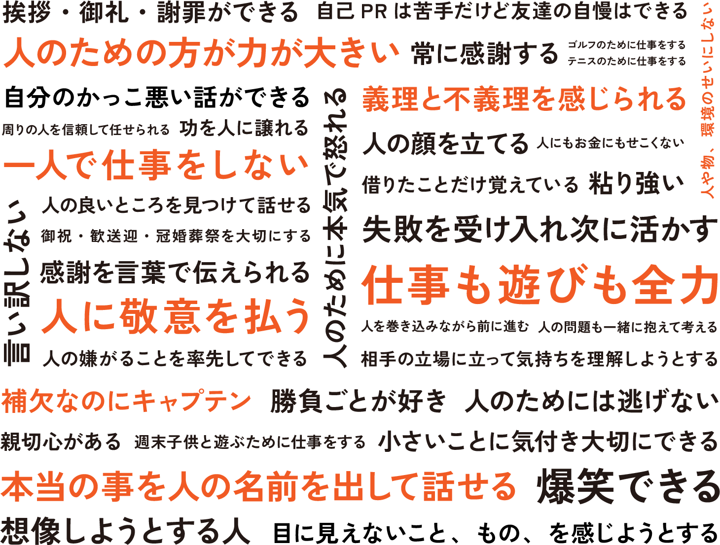 キャラクター